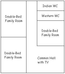 resorts in ganpatipule